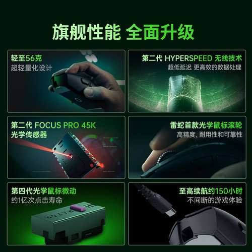 Razer雷蛇蝰蛇V4专业版Pro原生8K电脑FPS电竞游戏轻量化无线鼠标 - 图0