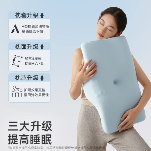 神气小鹿双面承托护颈枕头慢回弹分区护颈椎成人枕芯助睡眠深睡枕 - 图3
