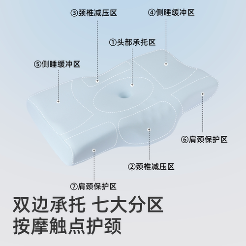 神气小鹿双面承托护颈枕头慢回弹分区护颈椎成人枕芯助睡眠深睡枕 - 图1