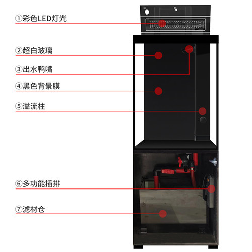 迪顺鱼缸2025年新款超白玻璃底滤金鱼缸水族箱落地客厅家用鱼缸 - 图2