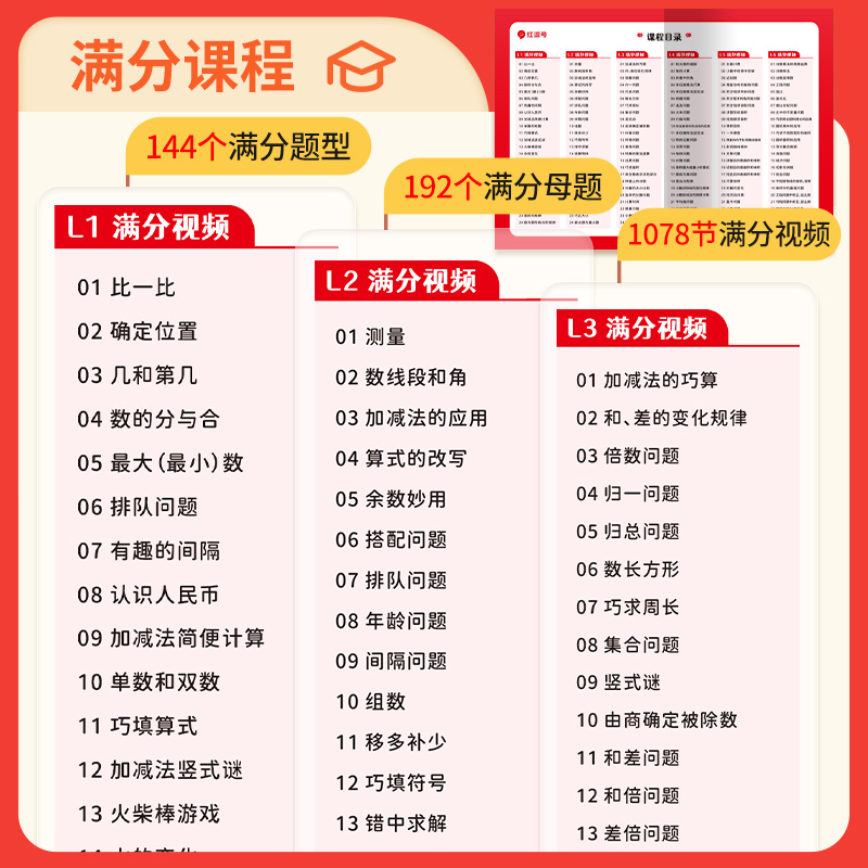 2024新版红逗号小学数学满分视频书一二三年级四五六年级上下册口算笔算计算应用题天天练人教版1-6年级小学生应用题专项强化训练