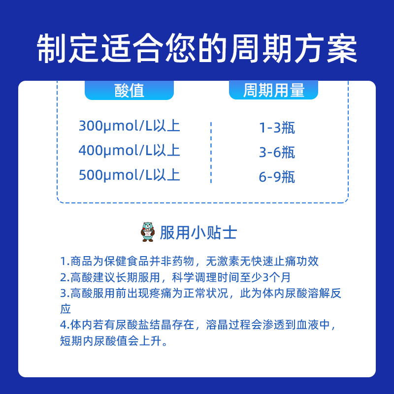 大阪熊日本富山药品鹅肌肽酸友缓关节疼痛嘌呤120粒中老年保健品 - 图3