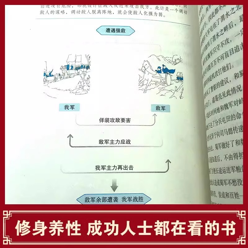 官方正版】孙子兵法三十六计彩色图解高启强同款狂飙思维谋略与攻心术智慧谋略学书籍白话文无删减原版全译36计军事技术 - 图2