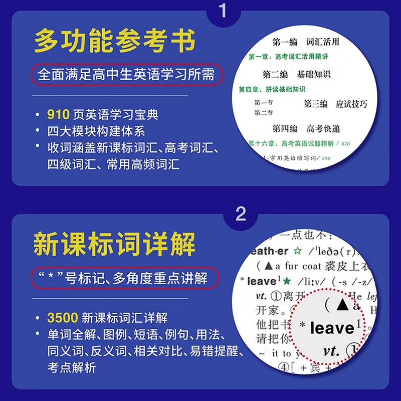新版学生实用英语高考词典 英汉字典3500词语法词汇手册工具书高一高二高三总复习英语资料 高考必备高中英语词典刘锐诚词典 - 图1