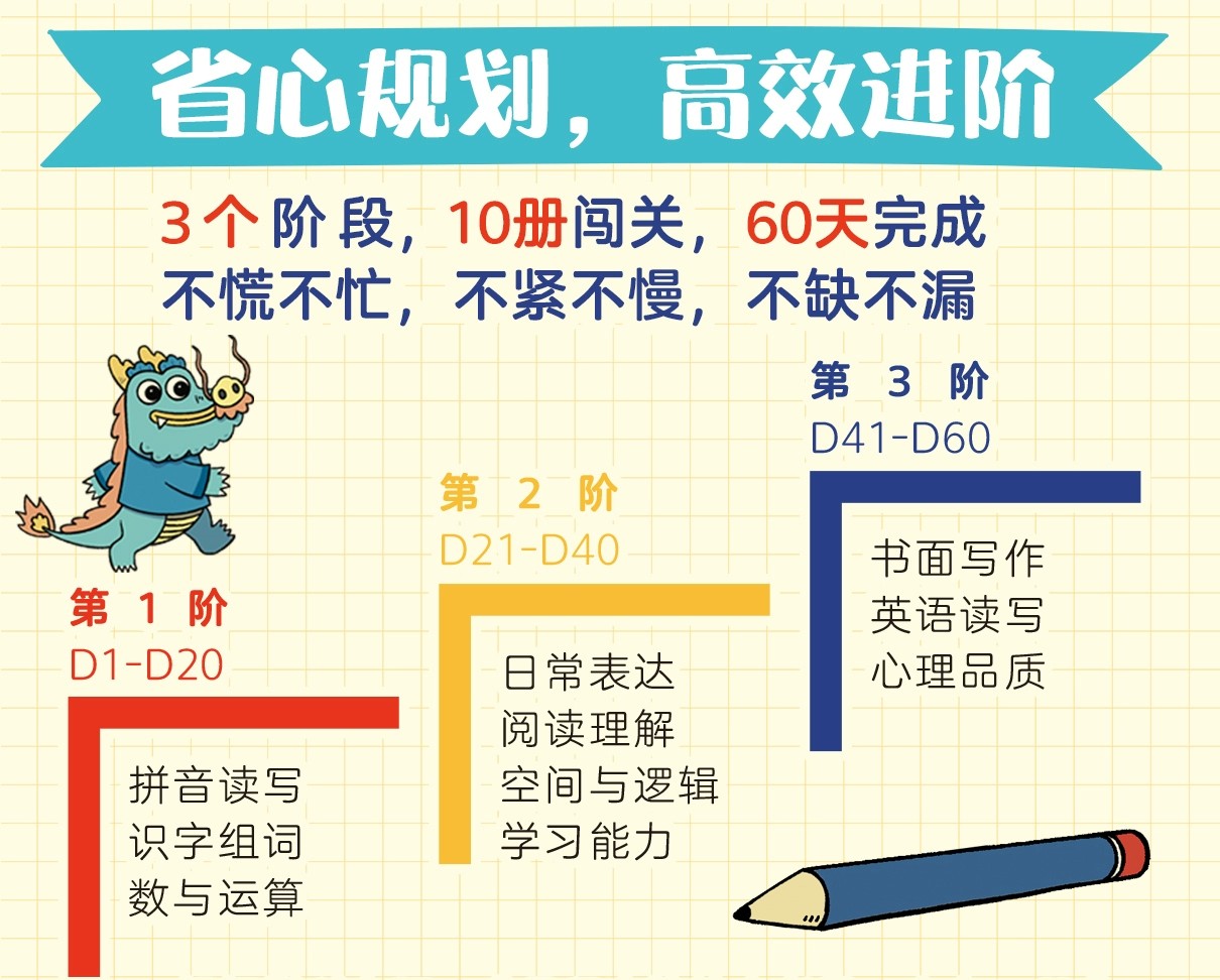 60天通关幼小衔接学前班升一年级入学幼儿园大班幼儿数学拼音练习册3岁-6岁学前阅读培养识字基础训练启蒙每日一练亲子兴趣绘本