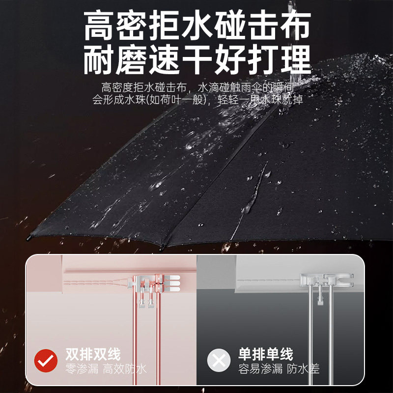 超大雨伞双层加固黑胶防风自动长柄伞加大商务迎宾定制男士防晒伞,淘宝优惠券,粉丝福利购,淘宝优惠卷