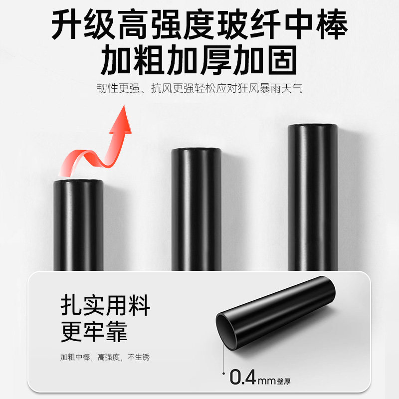 超大雨伞双层加固黑胶防风自动长柄伞加大商务迎宾定制男士防晒伞,淘宝优惠券,粉丝福利购,淘宝优惠卷