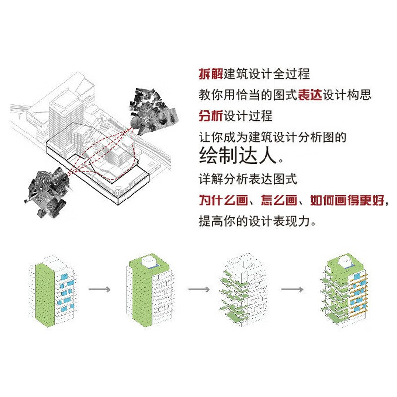 建筑设计的分析与表达图式周忠凯，赵继龙著设计图解排版构图原则板式设计要点版式图式绘制技巧色彩设计案例研究解读-图0