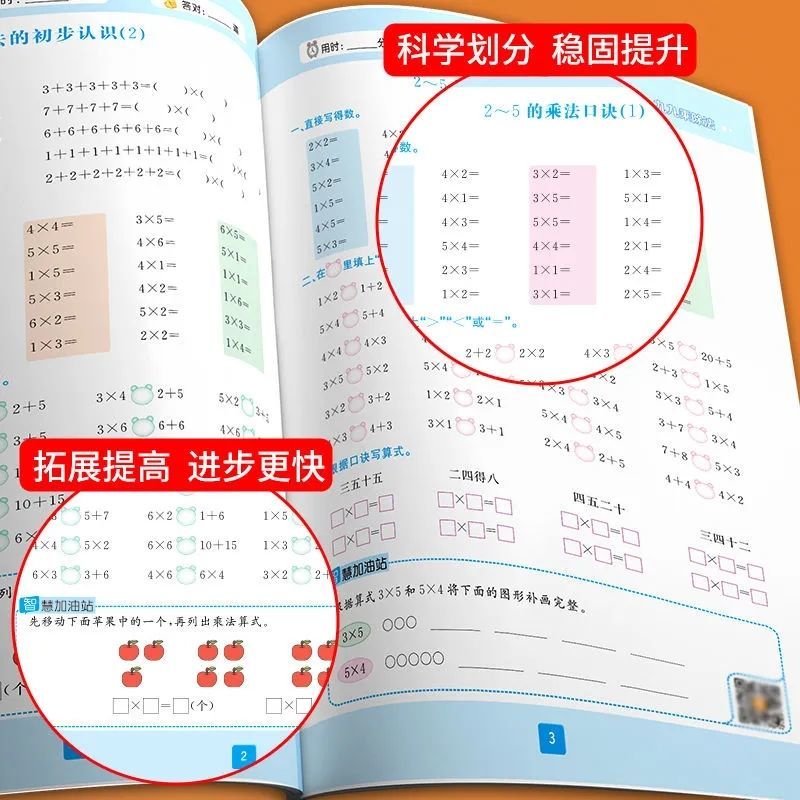 乘除法练习题小学二年级三年级上册下册数学专项训练同步练习册乘法口算题卡竖式计算练习一升二乘法启蒙练习一年级升九九口诀表下-图2