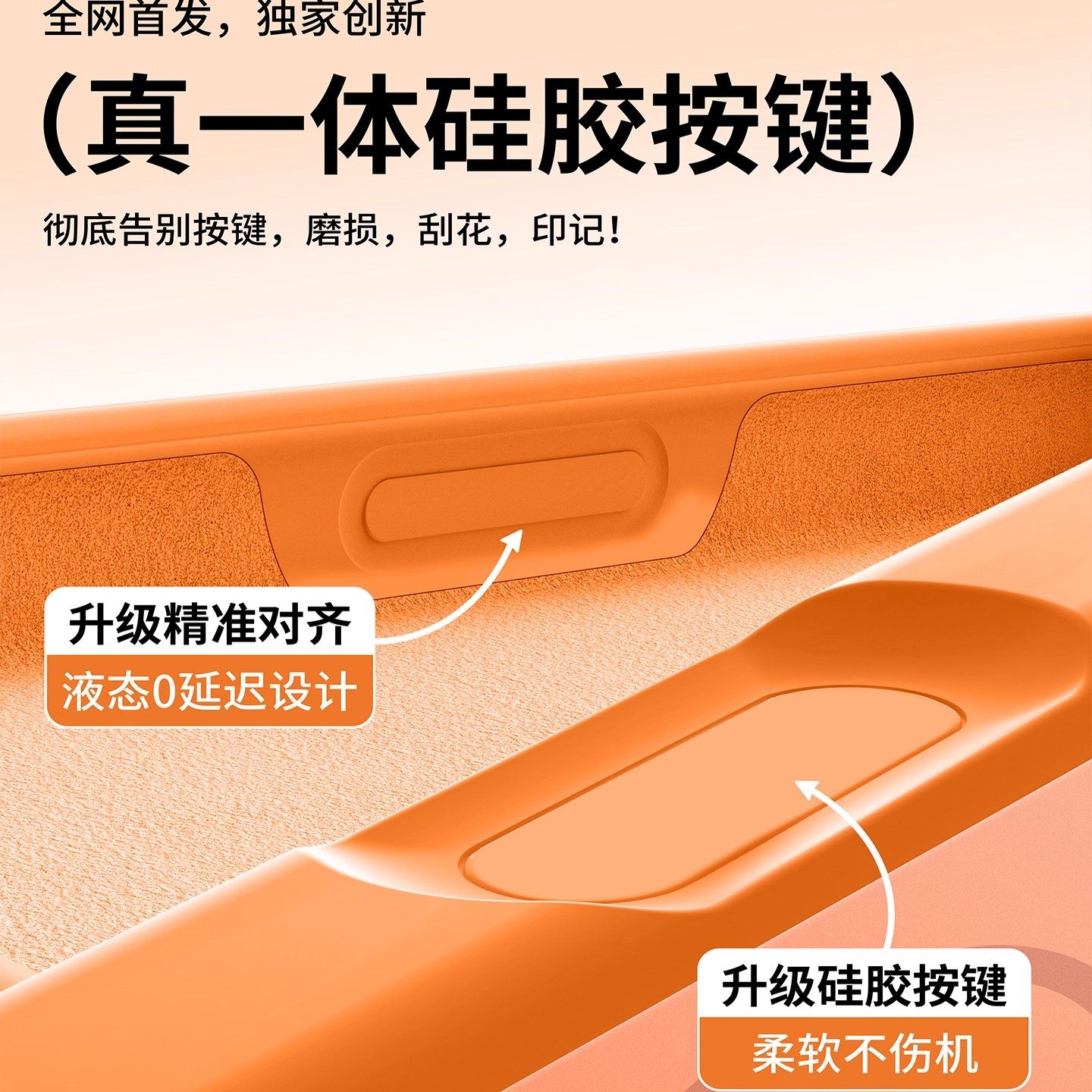 星宇橙色适用苹果16Promax秒变17双色背版液态硅胶iPhone15手机壳细磁吸新款软壳Ai按键全包14防摔散热套air,淘宝优惠券,粉丝福利购,淘宝优惠卷