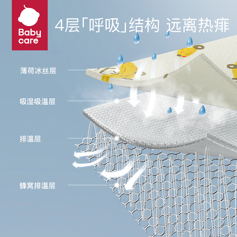  babycareoutlets店婴童凉席系列