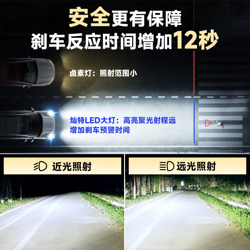 十铜管36颗灯珠超亮led汽车大灯H7改装9005远近一体H4聚光24V货车,淘宝优惠券,粉丝福利购,淘宝优惠卷