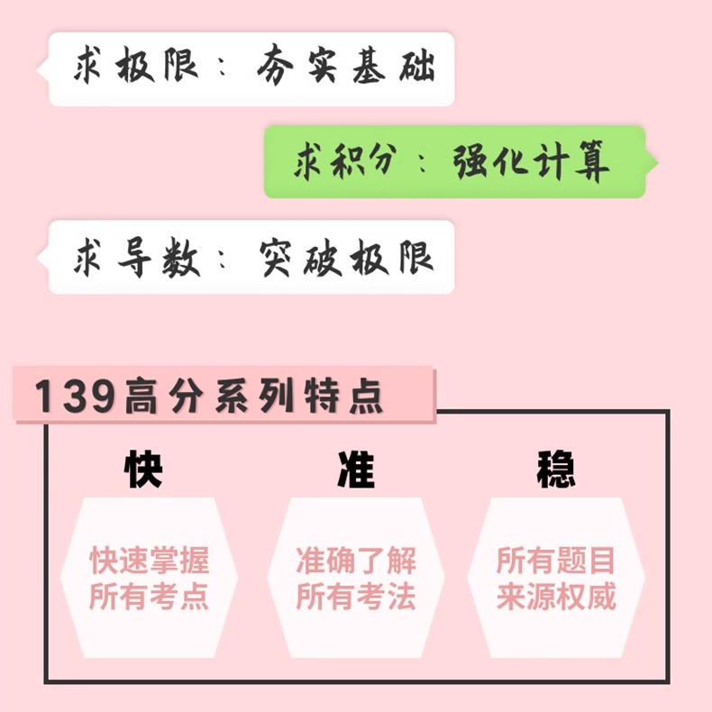 官方正品【送配套视频】杨超2025考研数学三大计算2024数学一二三139高分系列习题集25杨超练习题25 - 图1