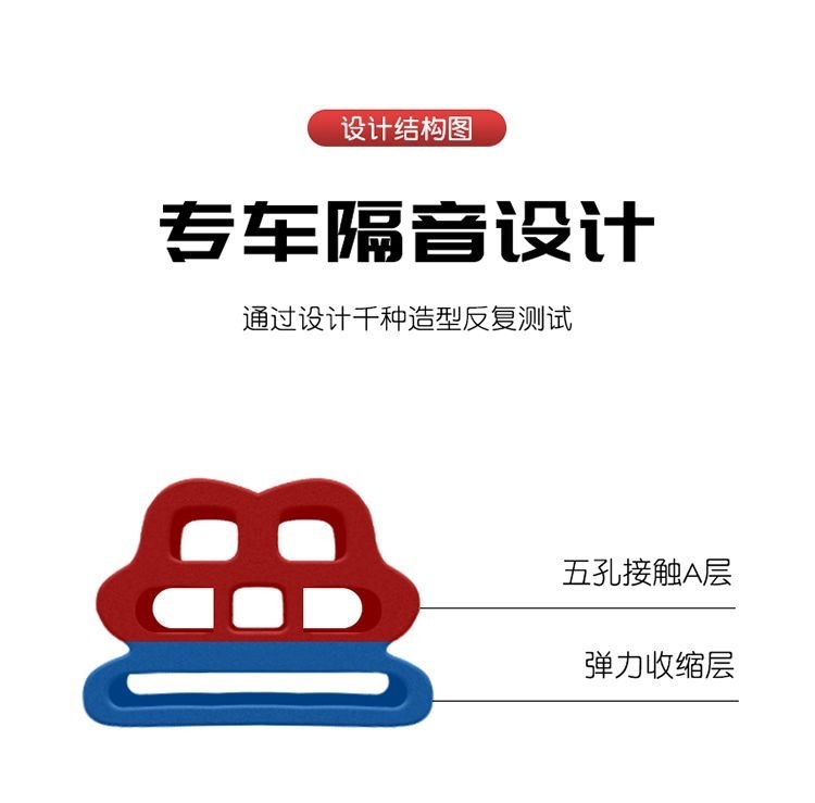 适用于本田汽车密封条crv型格urv皓影飞度思域雅阁冠道门缝隔音条 - 图0