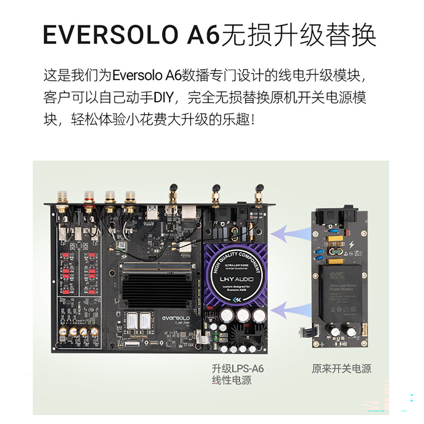 Eversolo艾索洛A6大师A8数播升级线性电源板专用滤波模组无损安装 - 图2