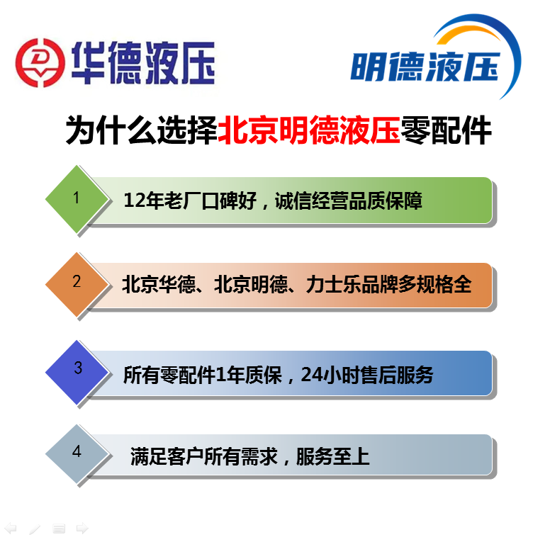 液压阀电磁换向阀北京华德液压4WE6J61B/4WE6E61/CG24N9Z5L/CW220