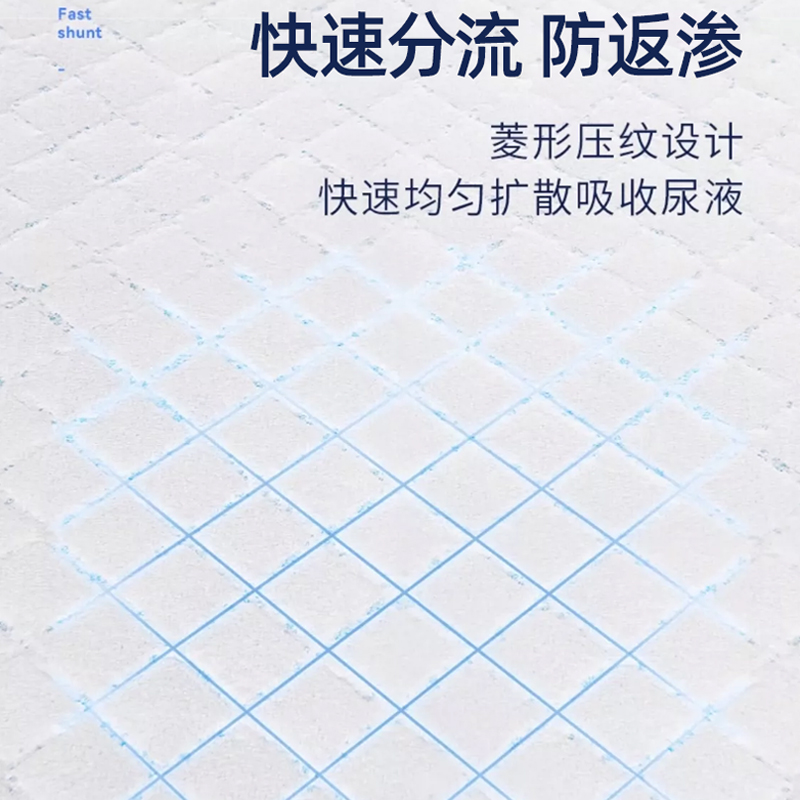 海氏海诺医用产褥垫产妇护理垫老年人专用隔尿成人一次性卧床瘫痪