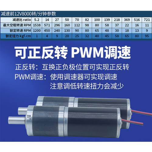 直流减速电机行星齿轮箱32-31ZY大扭力低速慢速微小型马达12V24V - 图1