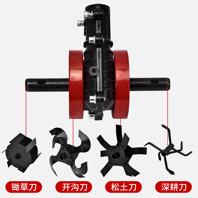 割草机除草轮通用电动松土轮开沟轮深耕翻土配件大全防缠草刀片-图2