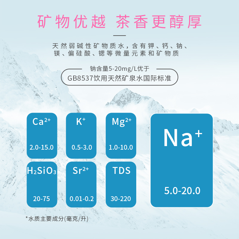 27000澳洲进口低纳偏硅酸天然火山矿泉水泡茶水大桶7L*2*3家庭装