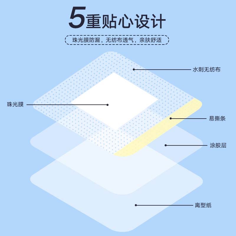 无纺布膏药空贴加防渗膜圆方膜空白贴三伏三九肚脐敷贴黑膏固定贴,淘宝优惠券,粉丝福利购,淘宝优惠卷