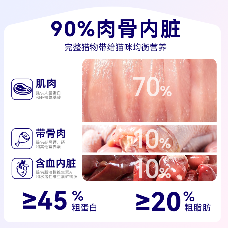 麦富迪barf猫粮霸弗全价烘焙鲜肉天然buff霸服鸡肉鱈鱼酥成幼猫粮 - 图2