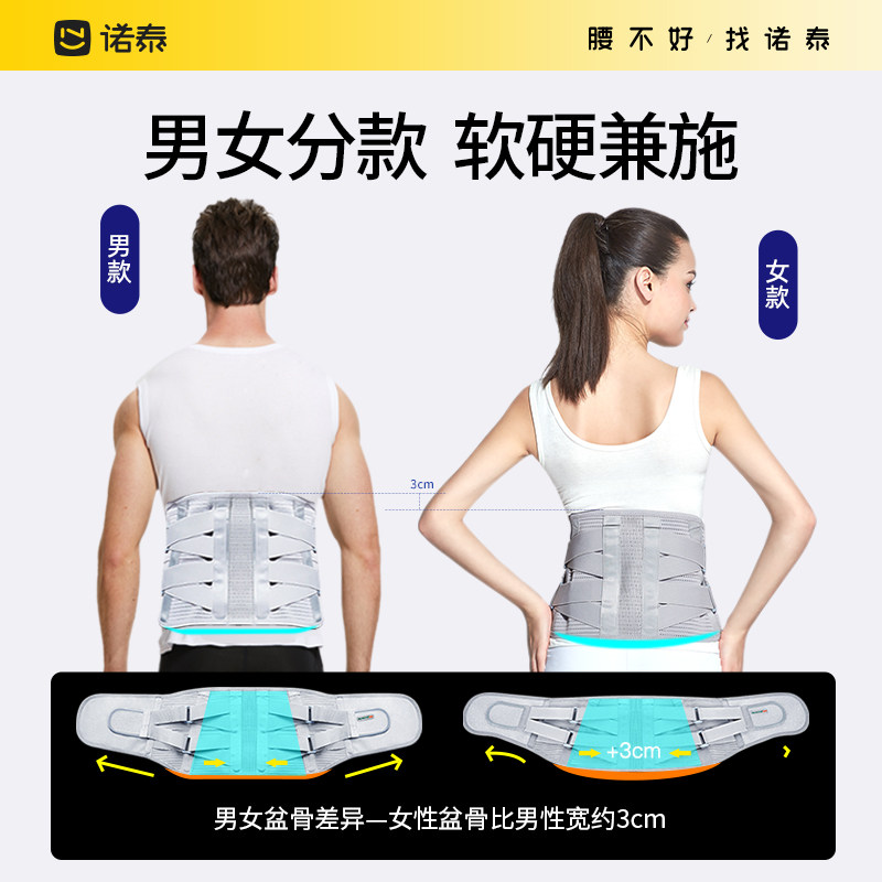  诺泰护具（器械）