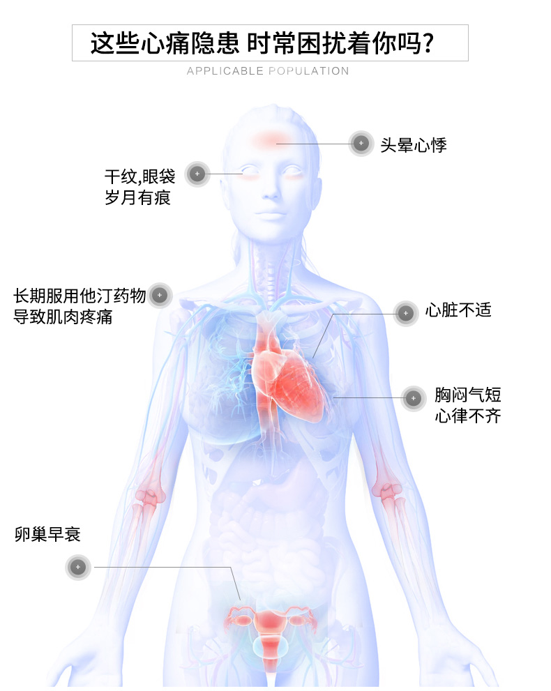 森艺棠海外专营店普丽普莱辅酶素q10软胶囊200mg240粒 美国原装coq一10护心保健品2