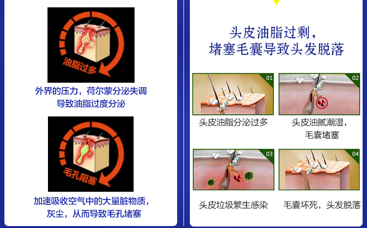 森艺棠海外专营店维生素b6防脱发维他命b族维生素100片女性男vb6 维b6祛痘生发闭口1