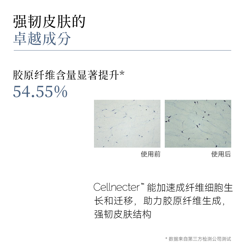 【会员权益】缦海舒系列舒缓修护试用装套组小样便携装 - 图0