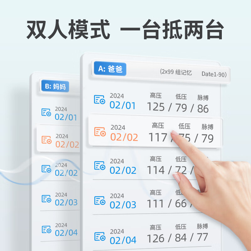 康华生物血压计家用高精准测量仪医院专用正品腕式臂式电子血压计
