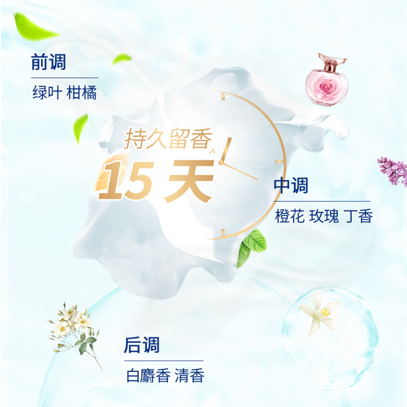 王子Ka3合1洗衣凝珠（护色）52粒*3盒浓缩洗衣球护色柔顺抑菌留香-图1