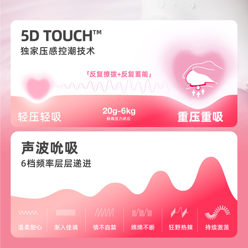 Sauce非理性派大心星女性自慰器吮吸玩具阴蒂秒高潮成人用品跳蛋