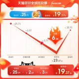 Складная корзина для белья для домашнего использования, высококачественная вместительная и большая тележка для стирки, система хранения