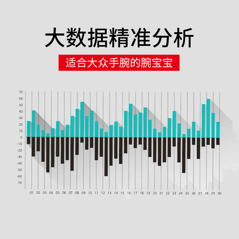 电脑鼠标垫护腕垫可预防鼠标手手枕舒适手托腕托解压办公机械键盘托手垫创意打游戏简约硅胶垫舒适护腕 - 图2