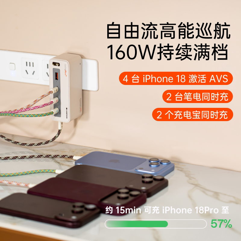 图 2