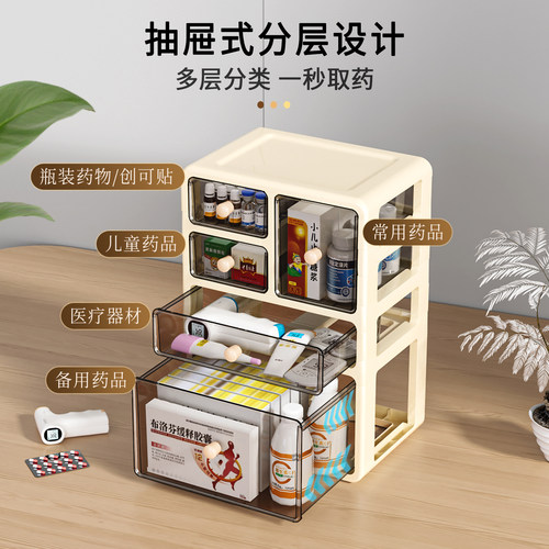 家用药箱收纳盒分层式多功能大容量医药箱学生宿舍整理药物应急箱 - 图3