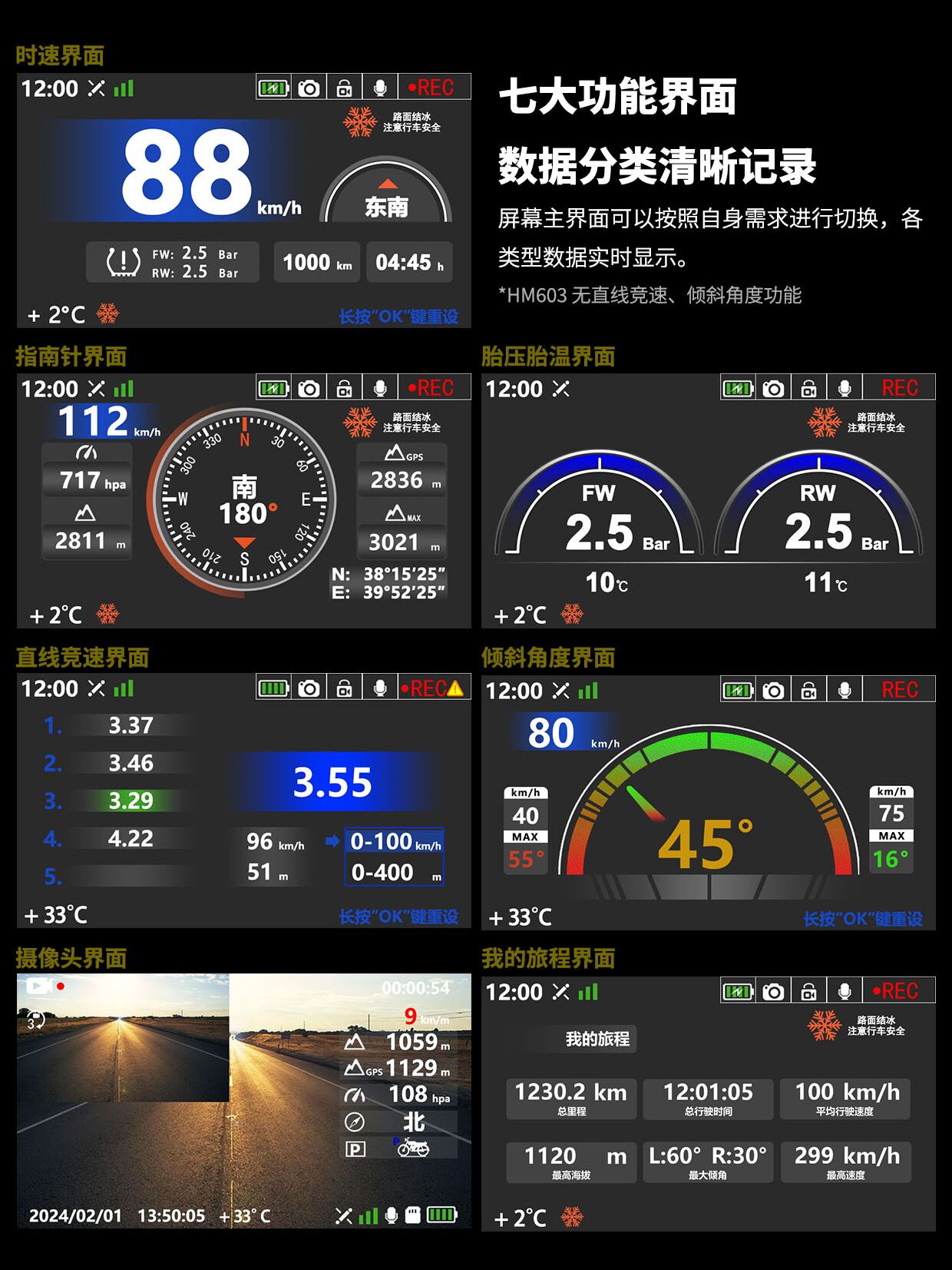 HFK摩托车行车记录仪HM603 702高清防水前后双镜头专用智能HFK602 - 图1