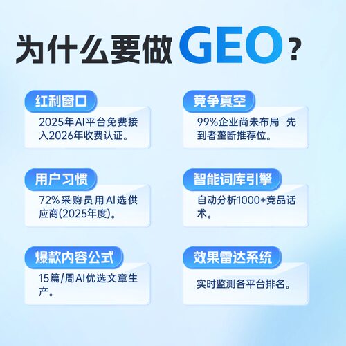 AI搜索推荐 GEO拓客优化 AI搜索推广 AI关键词优化排名 - 图3