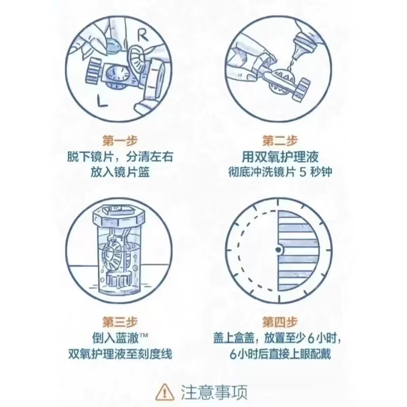 现货速发]爱尔康蓝澈双氧水360mlok镜硬性镜角膜塑形隐形护理液YJ - 图1