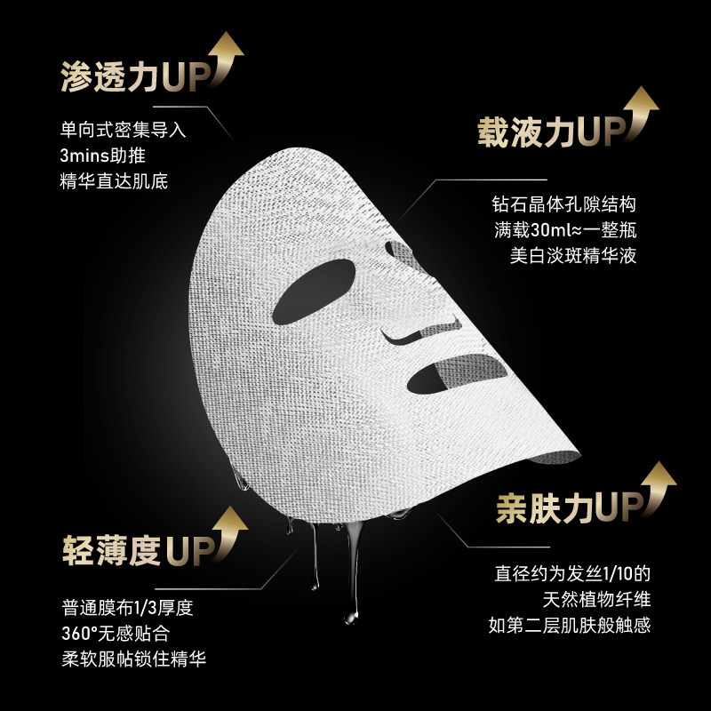 Sudee/素玳黑绷带面膜女补水保湿深锁水敏感肌可用修护舒缓提亮