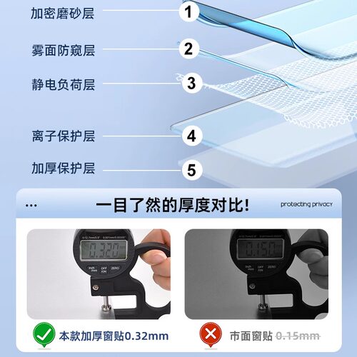 窗户磨砂玻璃贴纸透光不透明隐私浴室卫生间玻璃贴膜玻璃窗防窥膜-图0