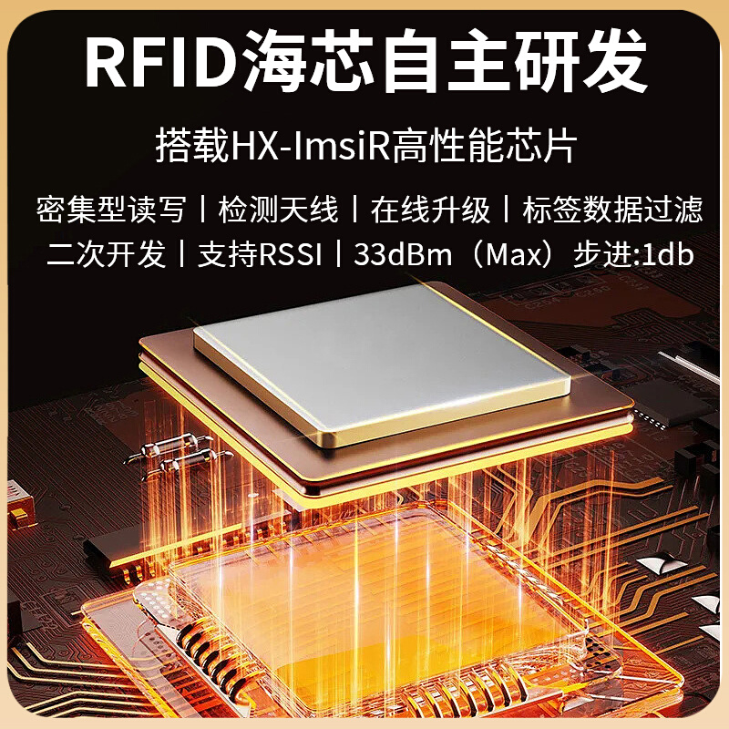 RFID超高频分体读写器多通道读卡器芯片扫描固定资产管理系统-图2