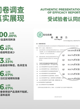 安皮子舒缓维稳急救精华油