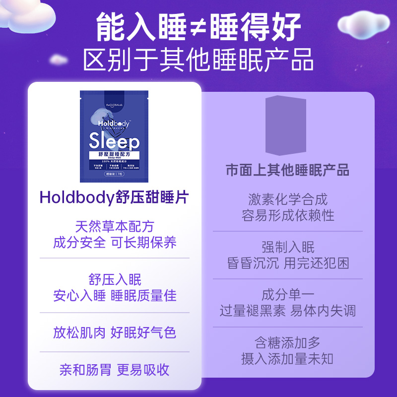 Holdbody sleep舒压甜睡酸枣天然褪黑素配方睡眠片 试用装7粒体验 - 图2