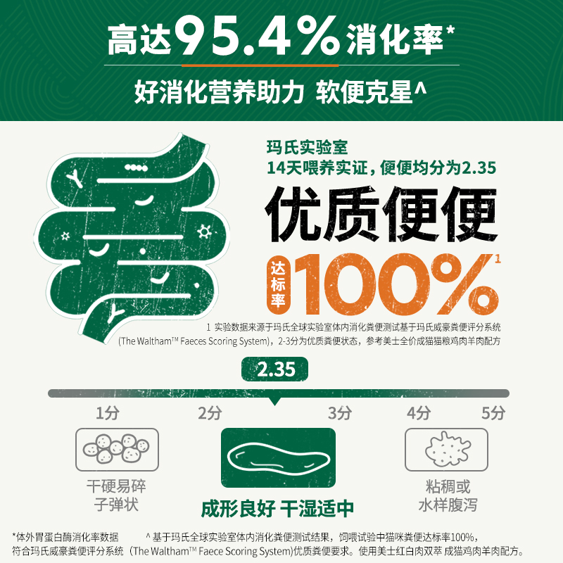 Nutro美士旗舰店正品猫粮红白肉配方无谷高蛋白全价通用成猫1.8kg