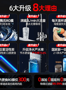cicot斯科特净水ro反渗透直饮机