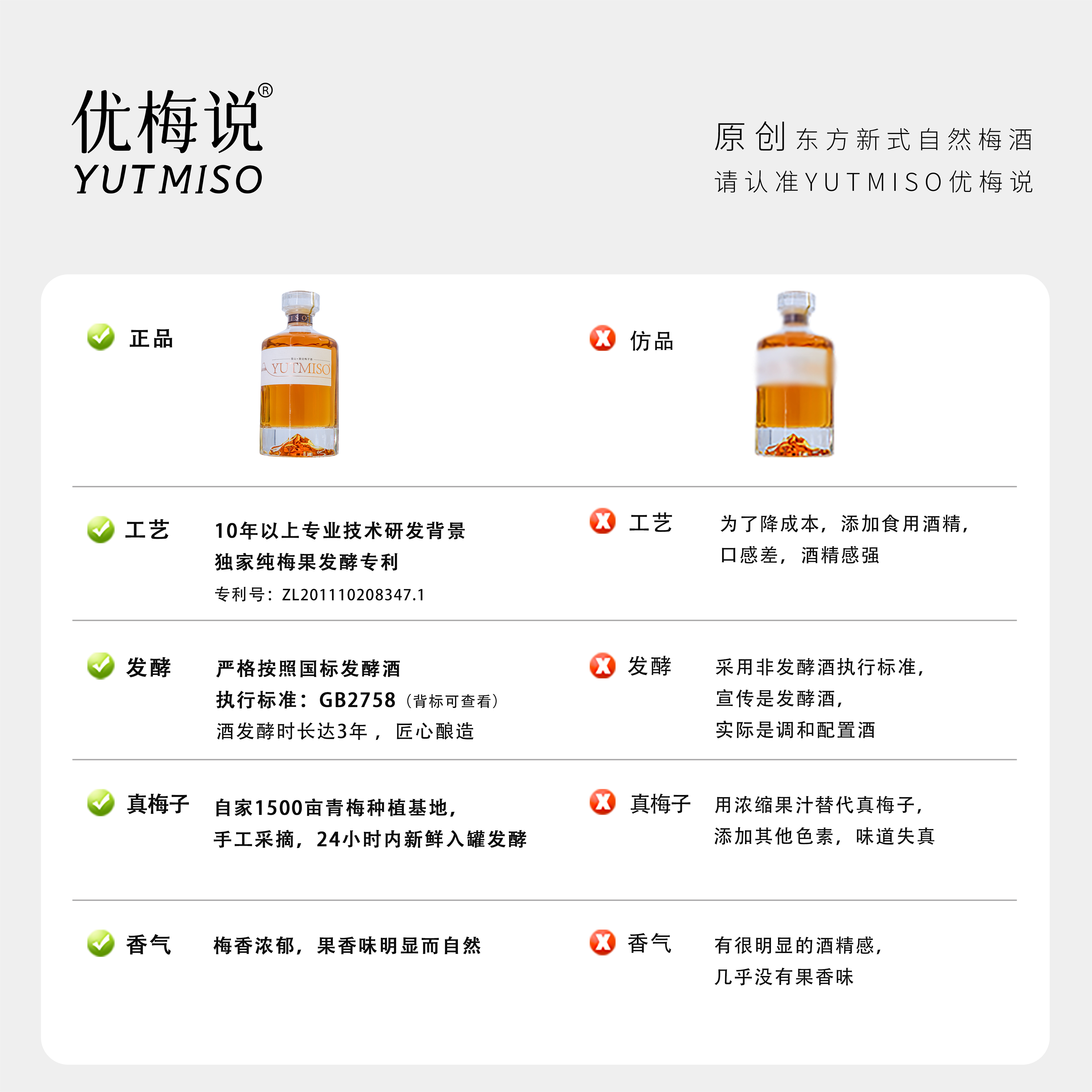 YUTMISO优梅说雪山青梅酒500ml梅子酒微醺果酒礼盒伴手礼 - 图3