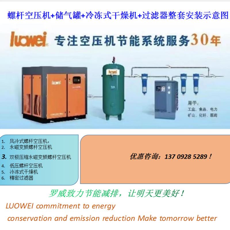 西安力达罗威两级压缩螺杆压缩机75kw/100P价格厂家直发-图1