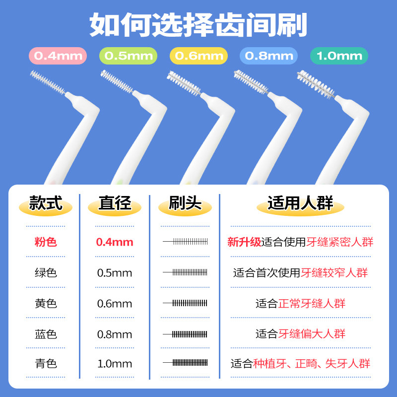  airkiss牙刷/口腔清洁工具
